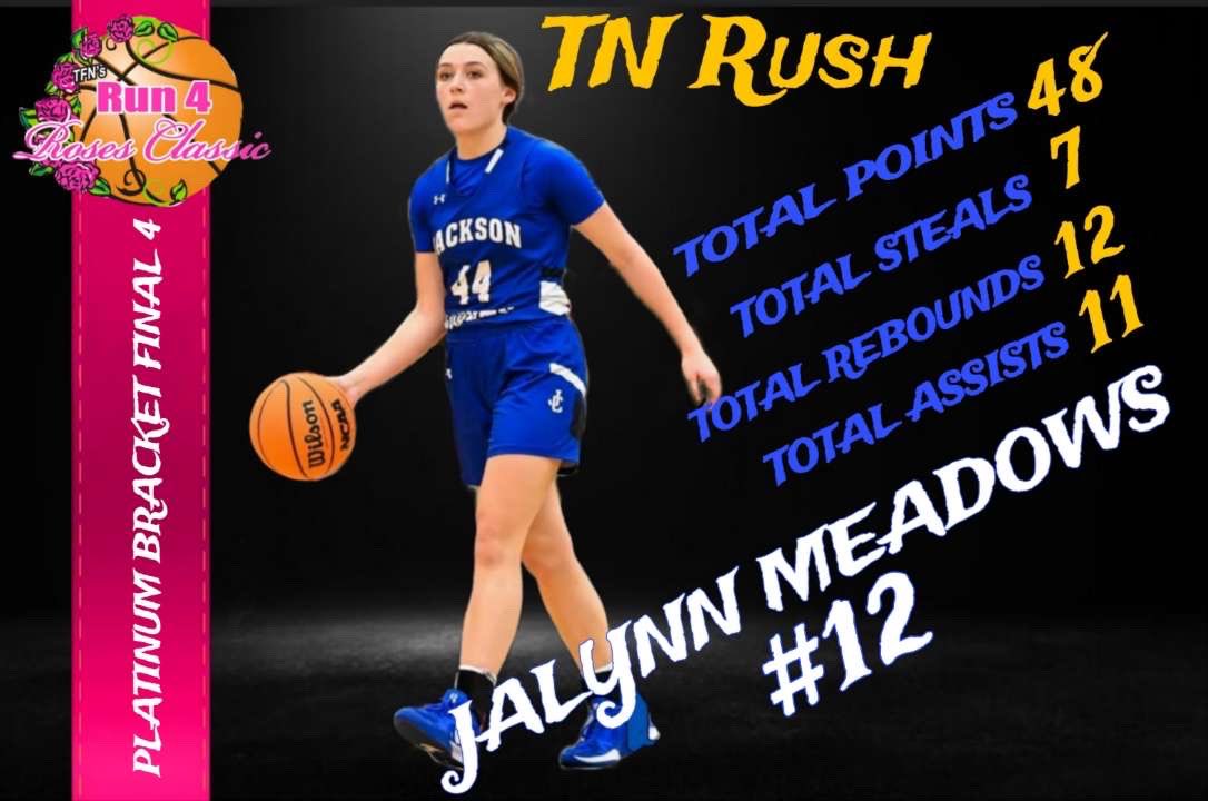 Jalynn (@jalynnmeadows12) on Twitter photo Run 4 Roses Classic complete!🌹Went 3-1 and couldn’t ask for a better team to compete with💙💛Ready for Run 4 Roses Championship! <a href="/tn_rush/">TN Rush Basketball Program</a> Run 4 Roses Classic complete!🌹Went 3-1 and couldn’t ask for a better team to compete with💙💛Ready for Run 4 Roses Championship! <a href="/tn_rush/">TN Rush Basketball Program</a>