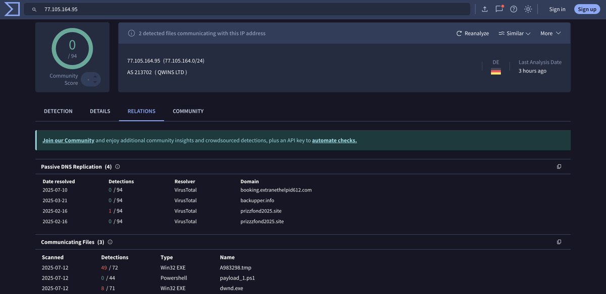 soursecc's tweet image. Fresh IoCs for #ClickFix impersonating @bookingcom 

- 77.105.164[.]95/s/59ed1342-898f-4455-a521-dc4b737b6aea
- booking.extranethelpid612[.]com
- admin.extra-book3[.]com

#IoCs | #Censys #ThreatHunting 

cc : @500mk500 @malwrhunterteam @MichalKoczwara @skocherhan @1ZRR4H