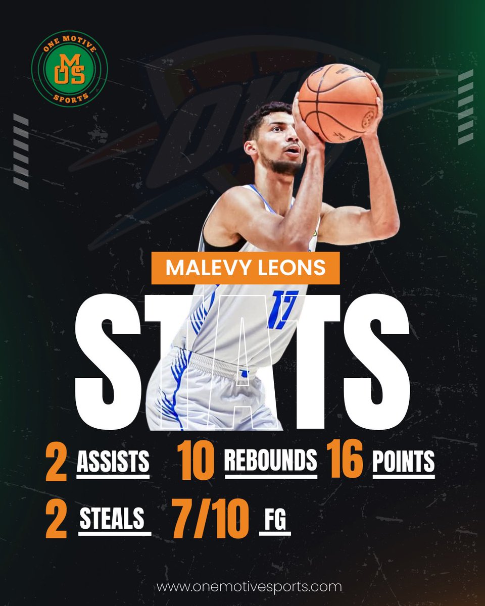 One Motive Sports (@onemotivesports) on Twitter photo Malevy Leons <a href="/LeonsMalevy/">Malevy Leons</a> was elite tonight in Game 2 of NBA Summer League in Las Vegas!
16 points
10 rebounds
2 assists
2 steals
7/10 from field
Win over Indiana!
Big time showing! #OMS Malevy Leons <a href="/LeonsMalevy/">Malevy Leons</a> was elite tonight in Game 2 of NBA Summer League in Las Vegas!
16 points
10 rebounds
2 assists
2 steals
7/10 from field
Win over Indiana!
Big time showing! #OMS