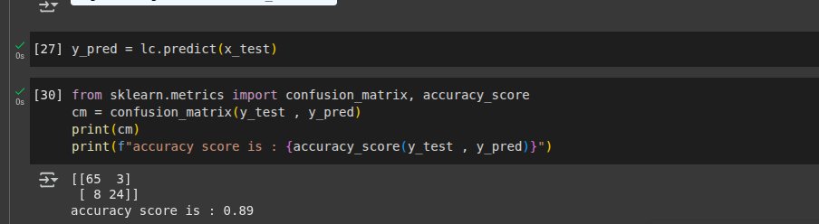 ReenaDu04350326's tweet image. ✔️ This model predicts the behavior of customer. It makes prediction and learns the pattern of the customer they will buy product or not. Considering their age and salary.
#MachineLearning #DataScience #MLProject #LogisticRegression #FeatureScaling #LearningInPublic #Prediction
