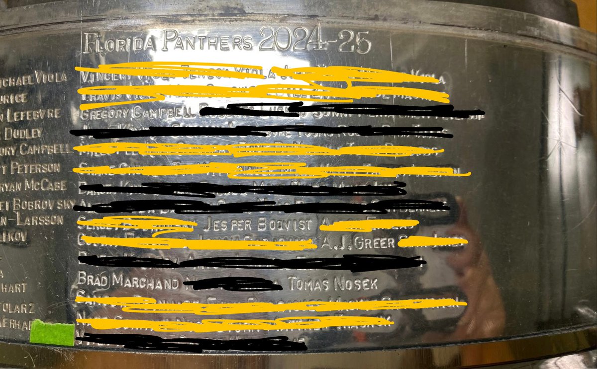 There we go, I like this one better :)