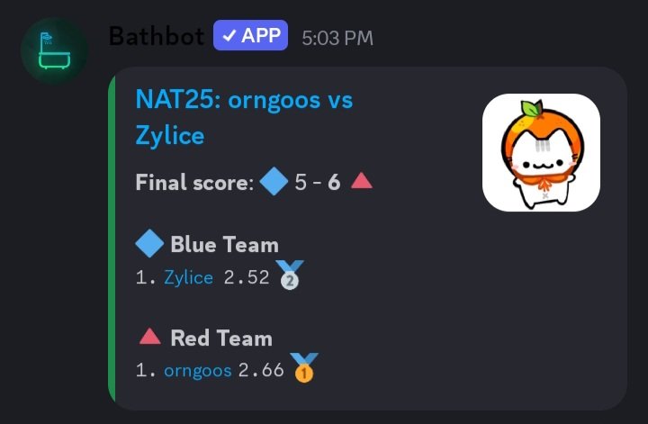 really really proud today