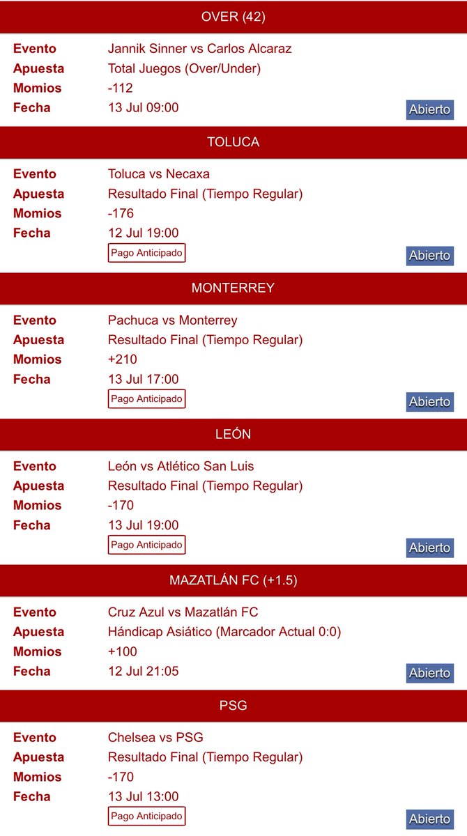 Empieza la Liga Mx y vamos por esta !!