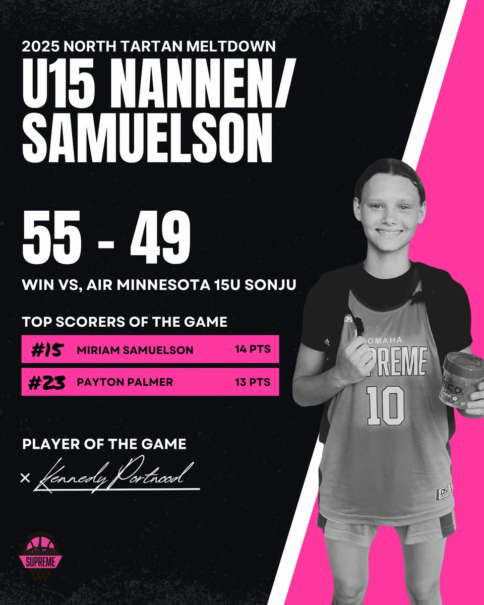 Omaha Supreme Girls U15 Nannen take the W against Air Minnesota 15U Sonju at the North Tartan Meltdown Basketball Tournament! Way to work, girls! 🔥⛹️‍♀️

Top Scorers
🏀 Miriam Samuelson - 14 pts 
🏀 Payton Palmer - 13 pts
🏆 Kennedy Portwood - POTG

Roster: omahasupremebasketball.com/nannen-samuels…