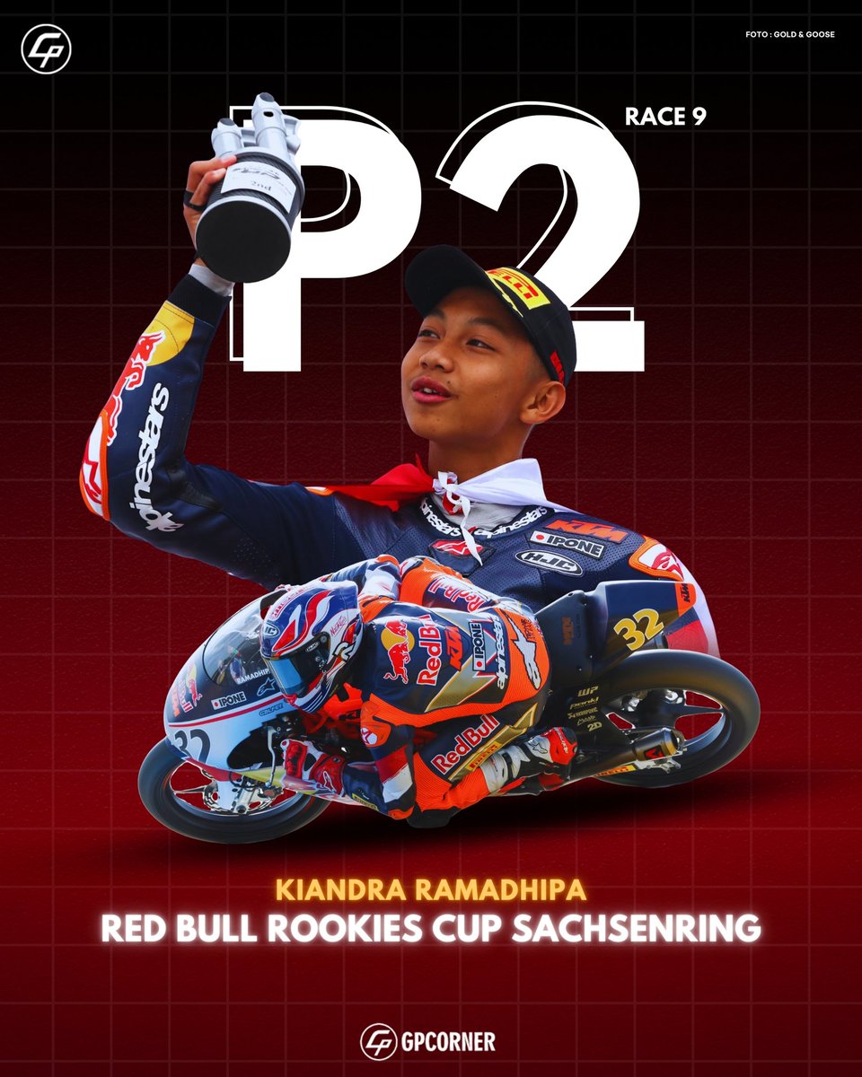 Kiandra Ramadhipa berhasil raih podium kedua pada Race 1 Red Bull Rookies Cup Sachsenring Jerman. Semoga di Race kedua bisa raih kemenangan! 

Semangat bro

#RRBC #Moto3