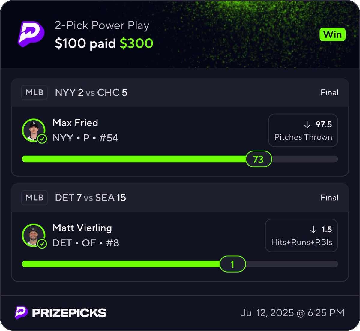 SlimWrld9's tweet photo. Saturday Recap 🏧

• Fried Under 97.5 Pitches Thrown ✅

• Vierling Under 1.5 Hit/Runs/RBI’s ✅

Discord Plays (Link in Bio)

• SD/Philly NRFI ✅

• ATL/STL Over 9.5 Game Total ✅

• Twins ML ✅ https://t.co/X5XwH4YNe2