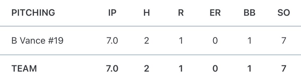Braydenvance28 tweet media