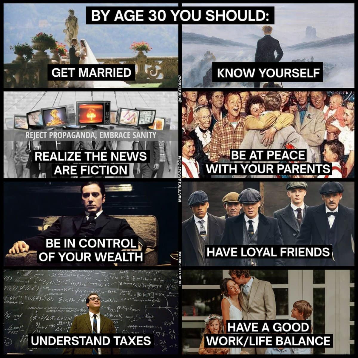 trad_wins's tweet image. By age 30 you should: