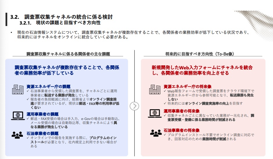 Tweet media three