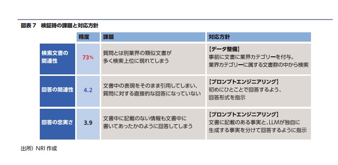 Tweet media four