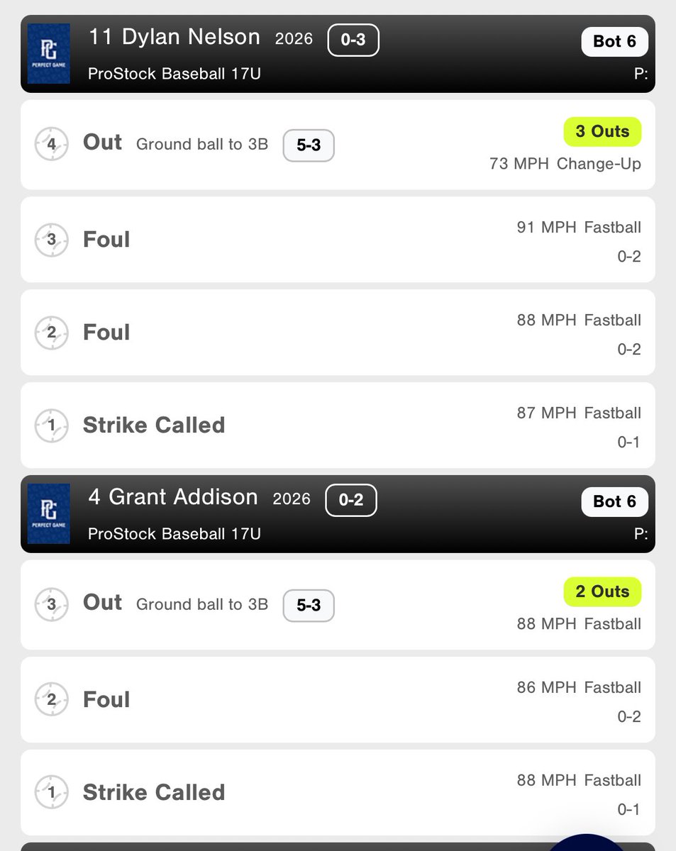 Bryant Hardin (@bryanth08) on Twitter photo Got to close game 1 of WWBA in Hoover today.
Got up to 91 mph. 84 %strikes.
No runs. No hits. No walks.
I should be back on the mound again later in the tournament.<a href="/PG_Scouting/">Perfect Game Scout</a> <a href="/PG_DeepSouth/">PG Deep South</a> <a href="/PerfectGameUSA/">Perfect Game USA</a> <a href="/MhsDvlBaseball/">Moody HS Baseball</a> <a href="/FTB_tennessee/">FTB TENNESSEE</a> Got to close game 1 of WWBA in Hoover today.
Got up to 91 mph. 84 %strikes.
No runs. No hits. No walks.
I should be back on the mound again later in the tournament.<a href="/PG_Scouting/">Perfect Game Scout</a> <a href="/PG_DeepSouth/">PG Deep South</a> <a href="/PerfectGameUSA/">Perfect Game USA</a> <a href="/MhsDvlBaseball/">Moody HS Baseball</a> <a href="/FTB_tennessee/">FTB TENNESSEE</a>
