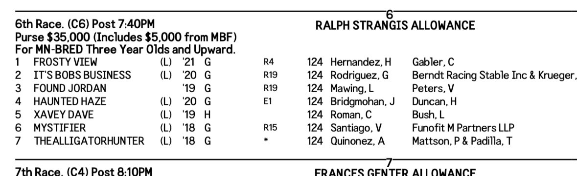 ralphstrangis's tweet image. Today, at @CanterburyPark , the running of the Ralph Strangis Allowance Race, in honor of my late Dad, the former chairman of the Minnesota Racing Commission and Canterbury Hall of Famer. The race called by my guy @PAOnTheMic
Thanks for keeping the memory alive gang.