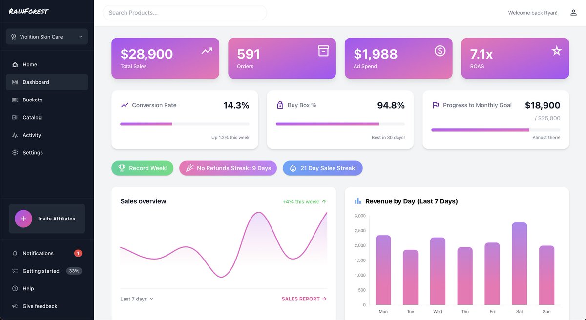 imRyanDietz's tweet image. I finally get to build out a true SaaS with the sticky gamified UX I've always wanted..
Usually I'm stuck doing more enterprise type solutions, but this one is going to be fun. I like trying to reverse engineer user psychology to get those quick dopamine hits.