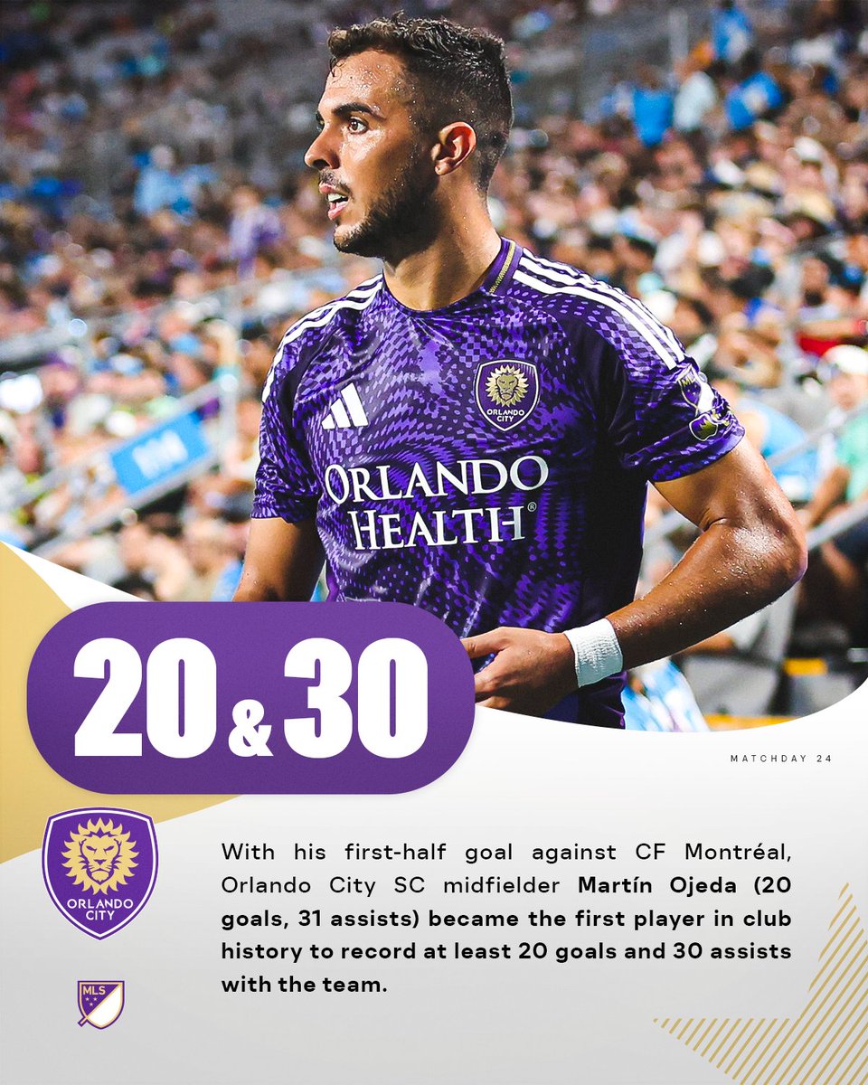 MLS Communications (@mls_pr) on Twitter photo With his first-half goal against CF Montréal, <a href="/OrlandoCitySC/">Orlando City SC</a> midfielder Martín Ojeda (20 goals, 31 assists) became the first player in club history to record at least 20 goals and 30 assists with the team. With his first-half goal against CF Montréal, <a href="/OrlandoCitySC/">Orlando City SC</a> midfielder Martín Ojeda (20 goals, 31 assists) became the first player in club history to record at least 20 goals and 30 assists with the team.