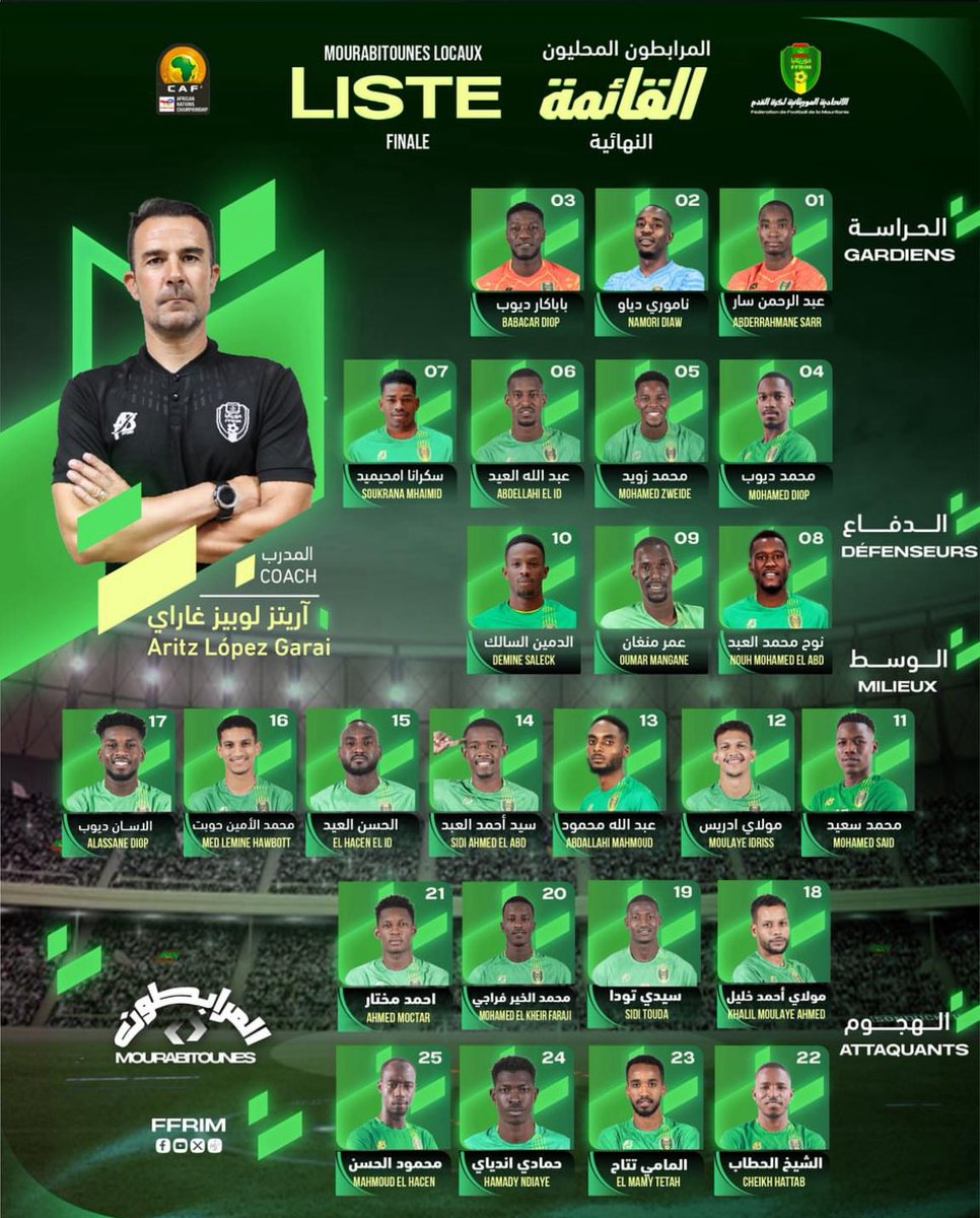 Lista definitiva de cara al Campeonato Africano de Naciones!!!!!⚽️🇲🇷