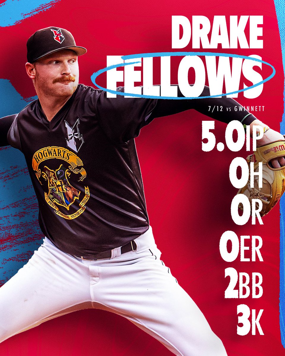 We think this Drake(o) belongs in Gryffindor. 

(everybody just BE COOL about this stat line, ok? ok)
