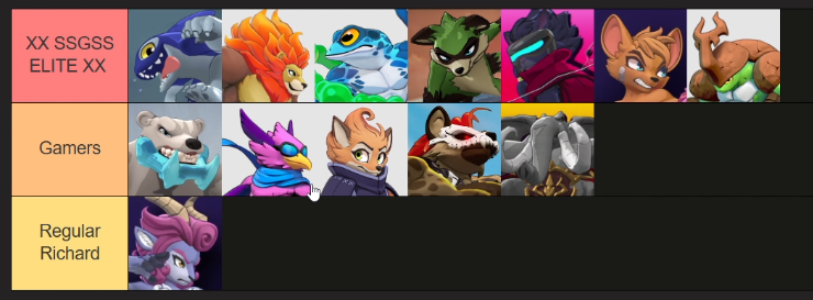 Objectively Correct Tier List 7/11/2025