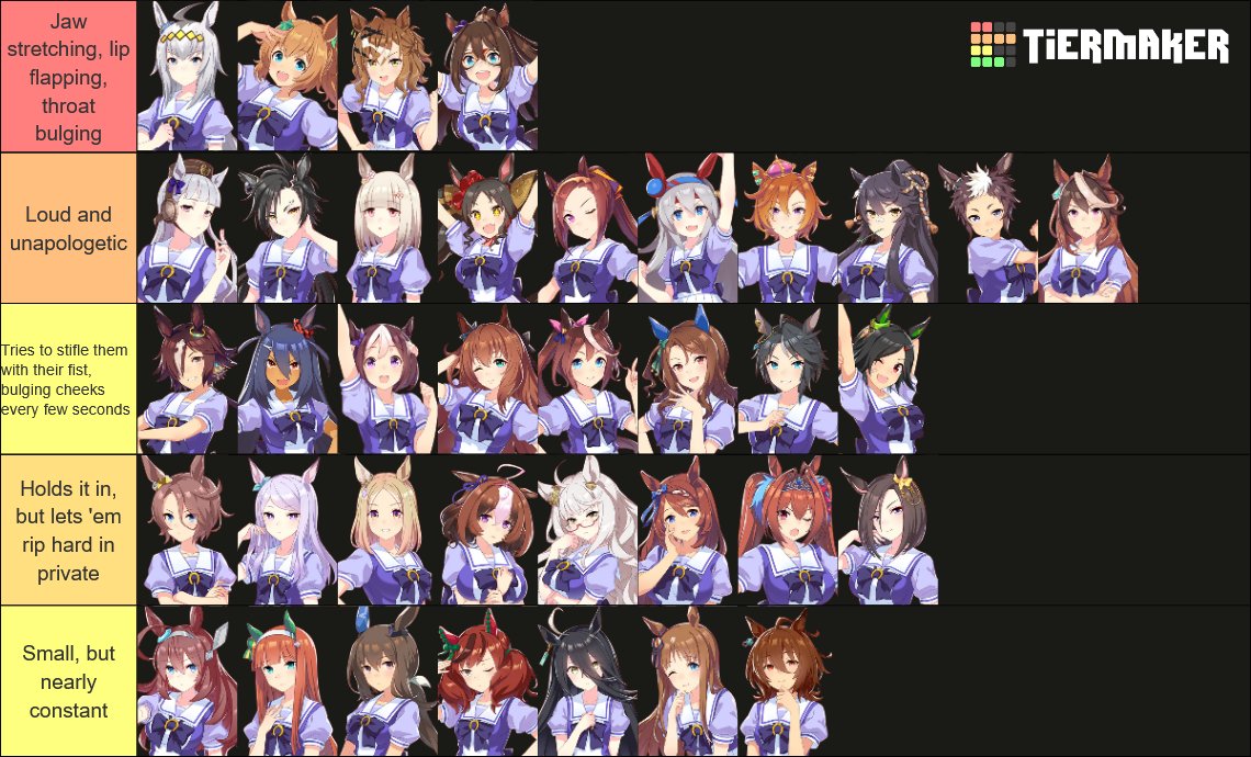 this is what I'm working with rn. newcomer to the series so I only picked ones I've seen enough scenes to gauge