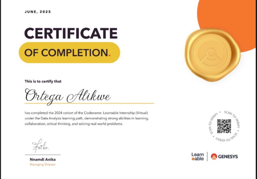 Decim8e's tweet image. 6.
Here’s to more building.
More refining.
More becoming.
(Next set of certificates should come through @SimplyCertsXYZ )

#Learnable #Genesys #Internship #TechCommunity #BusinessDev