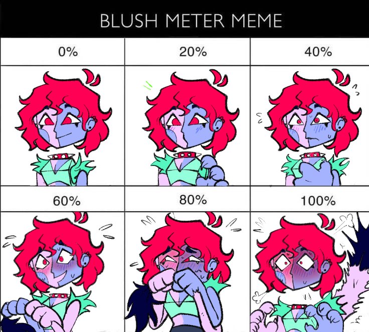 ColexicanaDraws's tweet image. Blush meter meme with my sona (ena form) #ena #enajoelg #blushmeter #enasona