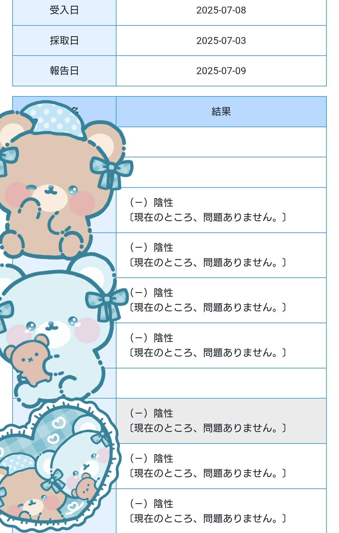 ななぴー　5月末日ご購入分56点まとめて。 ひなの on X: 