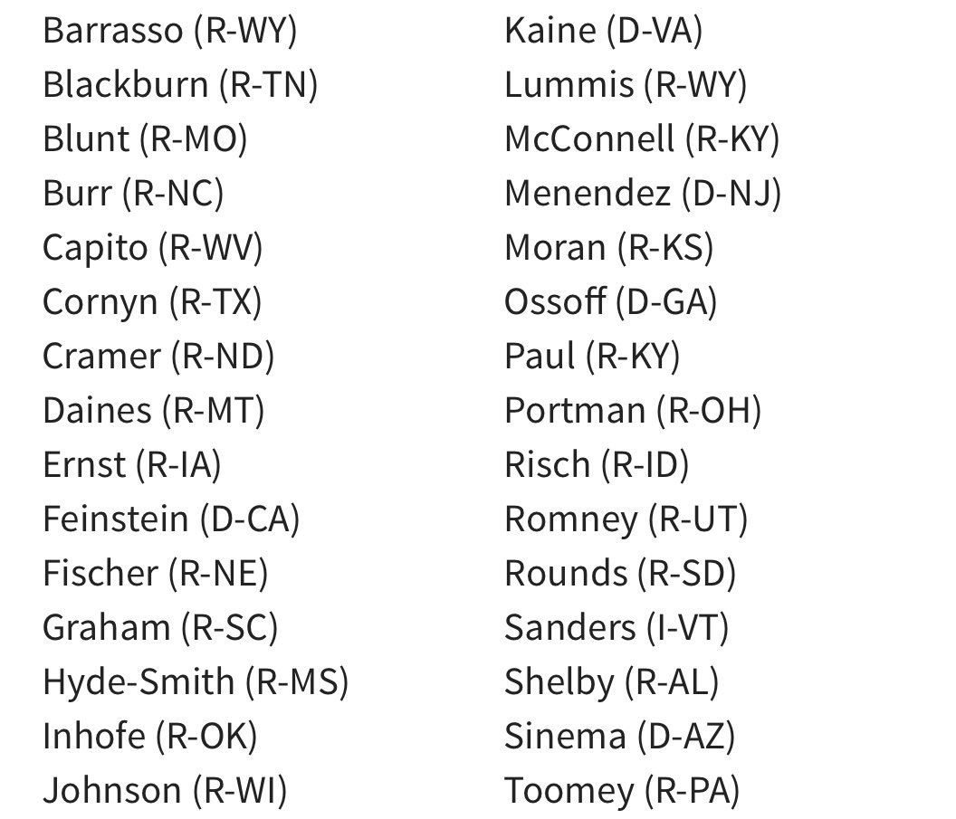 ❣️Anne❣️ (@usa_anne711) on Twitter photo <a href="/gotrice2024/">SonnyBoy🇺🇸</a> How was this judge able to get confirmed?
Well, ask the 25 Republican senators who never bothered to show up for her confirmation vote…
She did get votes for confirmation by 2 Republicans
Susan Collins (R-ME)
Lisa Murkowski (R-AK)
Screenshot shows those who did not show to <a href="/gotrice2024/">SonnyBoy🇺🇸</a> How was this judge able to get confirmed?
Well, ask the 25 Republican senators who never bothered to show up for her confirmation vote…
She did get votes for confirmation by 2 Republicans
Susan Collins (R-ME)
Lisa Murkowski (R-AK)
Screenshot shows those who did not show to