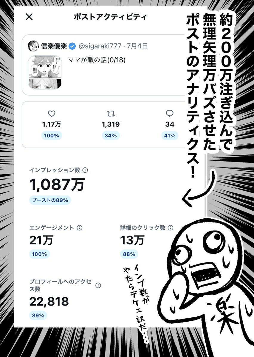 sigaraki777's tweet photo. 漫画一巻発売時の1話ポストにブースト機能で約200万円注ぎ込みXのアルゴリズム、ツリー投稿リンク先のAmazon売れ筋ランキングがどう変化したかなどを検証したレポ(1/4) https://t.co/BGmBL7esxo