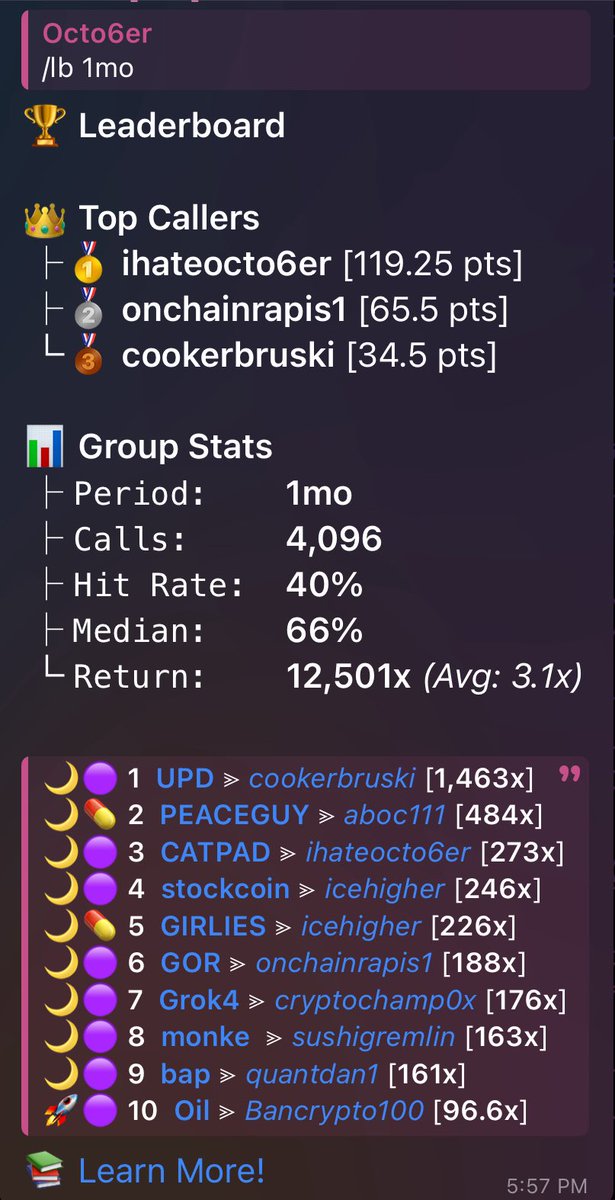 ihateocto6er's tweet image. 12500x as a group is so cold. 🥶 @coldlabsfnf Another month goes by and everything multiplies. -xoxo