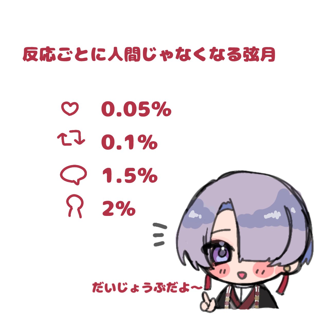 一声お願いします いも on X: 