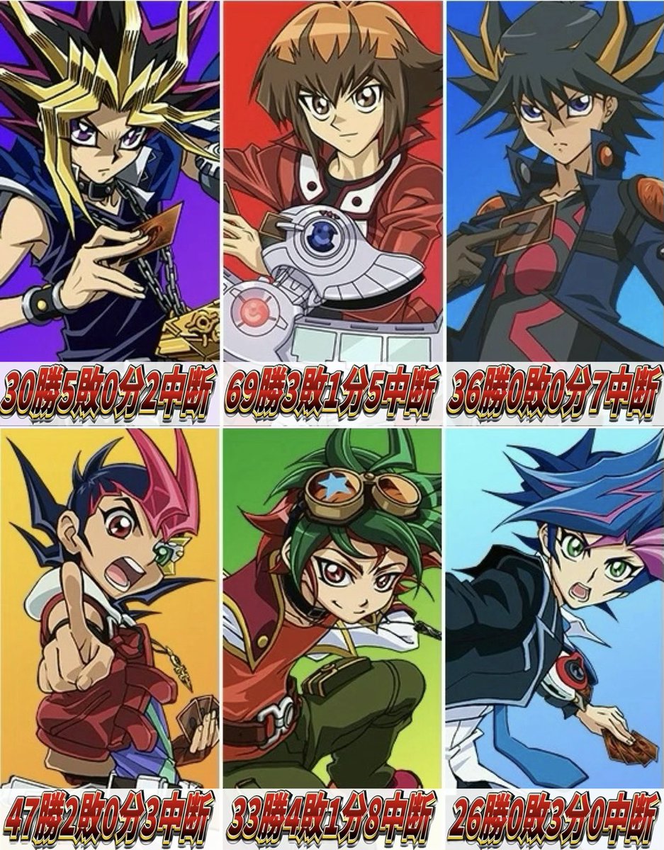 [閒聊] 遊戲王歷代主人公決鬥戰績