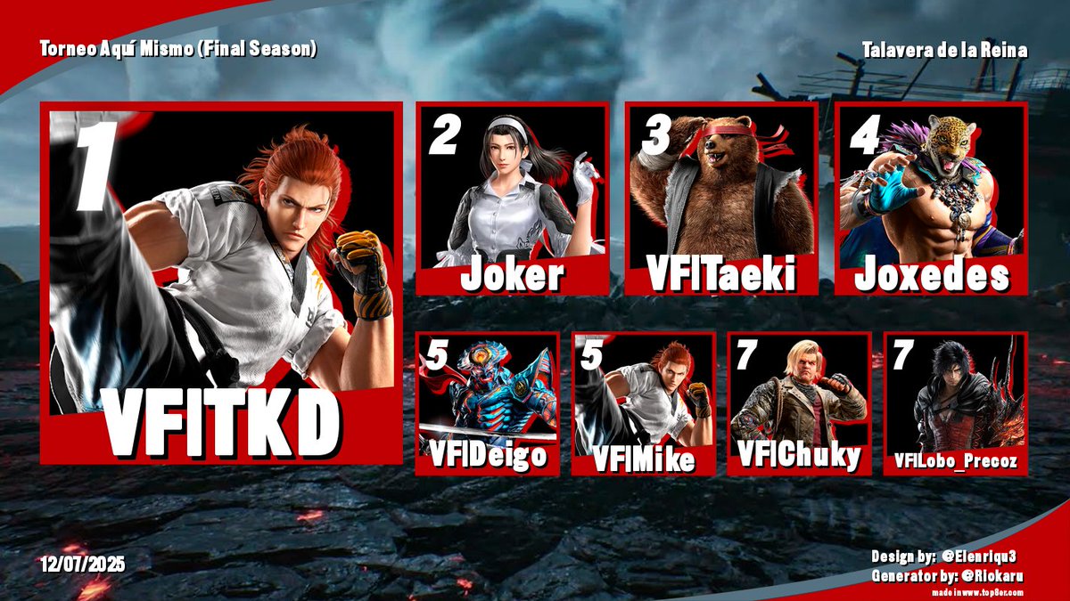 🔵|Top 8, Tekken Tournament (Talavera de la Reina)