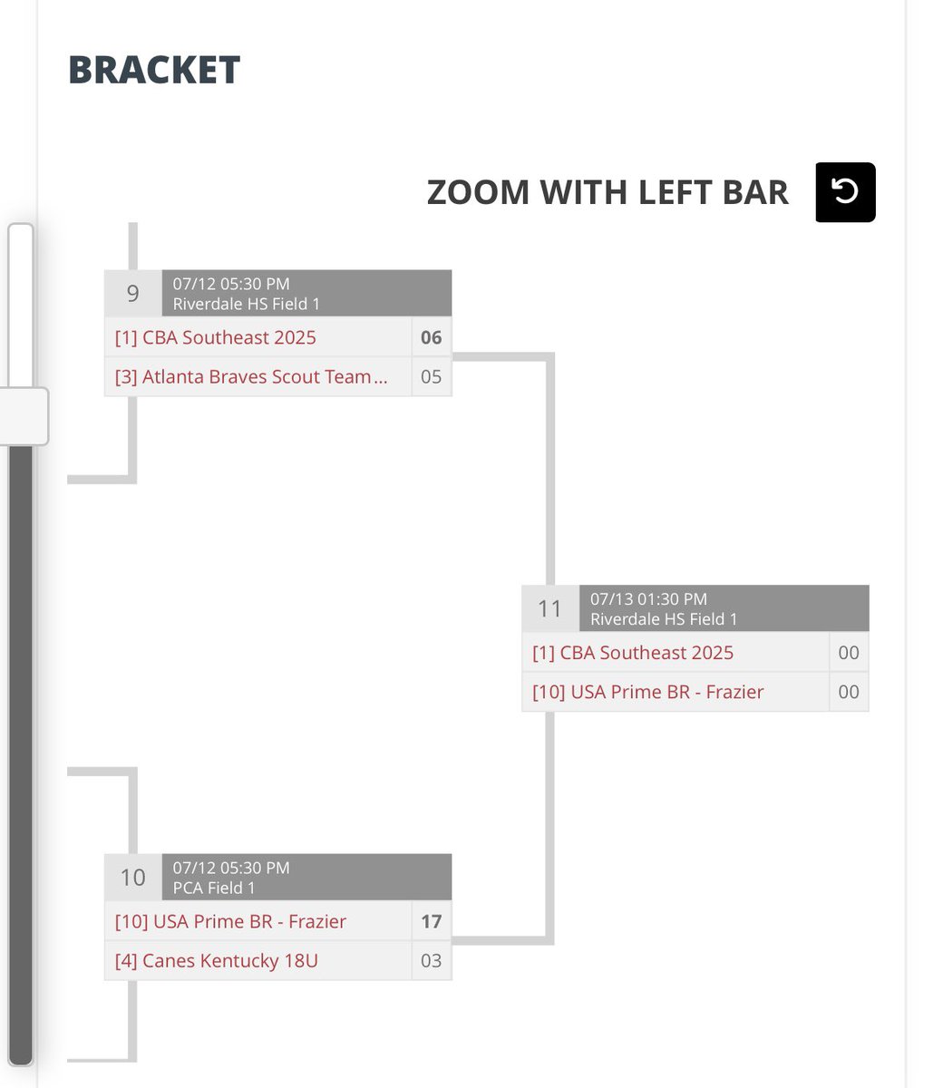RecruitingDugout tweet media