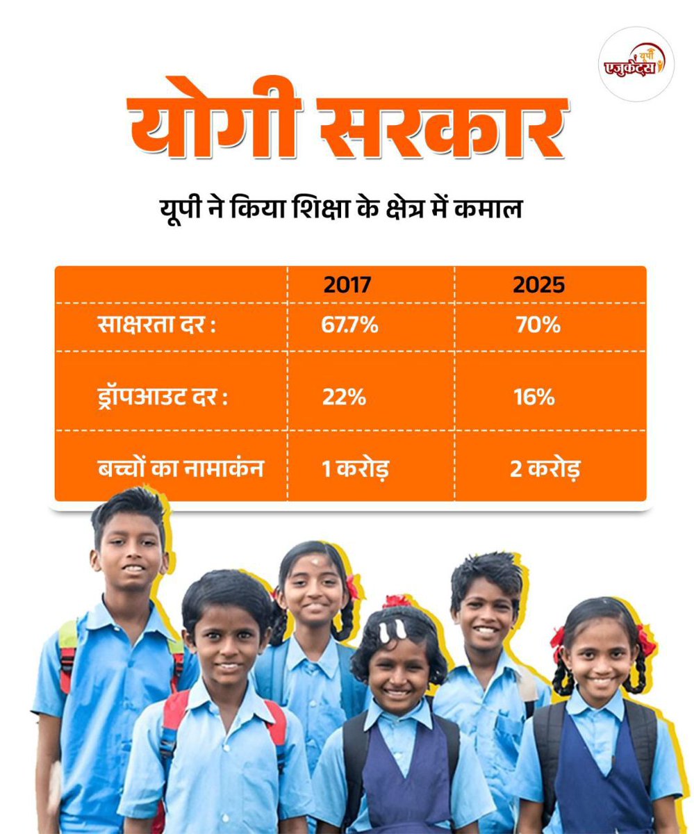 AlokBharr's tweet photo. इस वक़्त पूरी सरकार मधुशाला के गिरफ्त में है, जिसके बानगी ये है - 

एक तरफ ये सरकार रिकॉड तोड़ 2 करोड़ नामांकन की डफली बजती है, वही दूसरी तरफ 5 हज़ार स्कूलों को बंद भी करती है, कुल मिलाकर ये सरकार शिक्षा की दुर्विरोधी रही है
#मधुशाला_नहीं_पाठशाला_दो https://t.co/M2e08cwBFl
