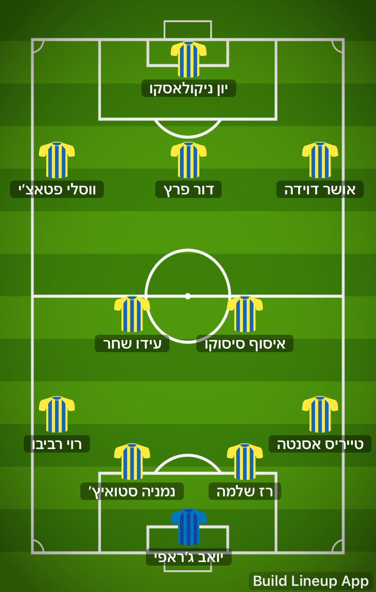 Camara SB tweet media