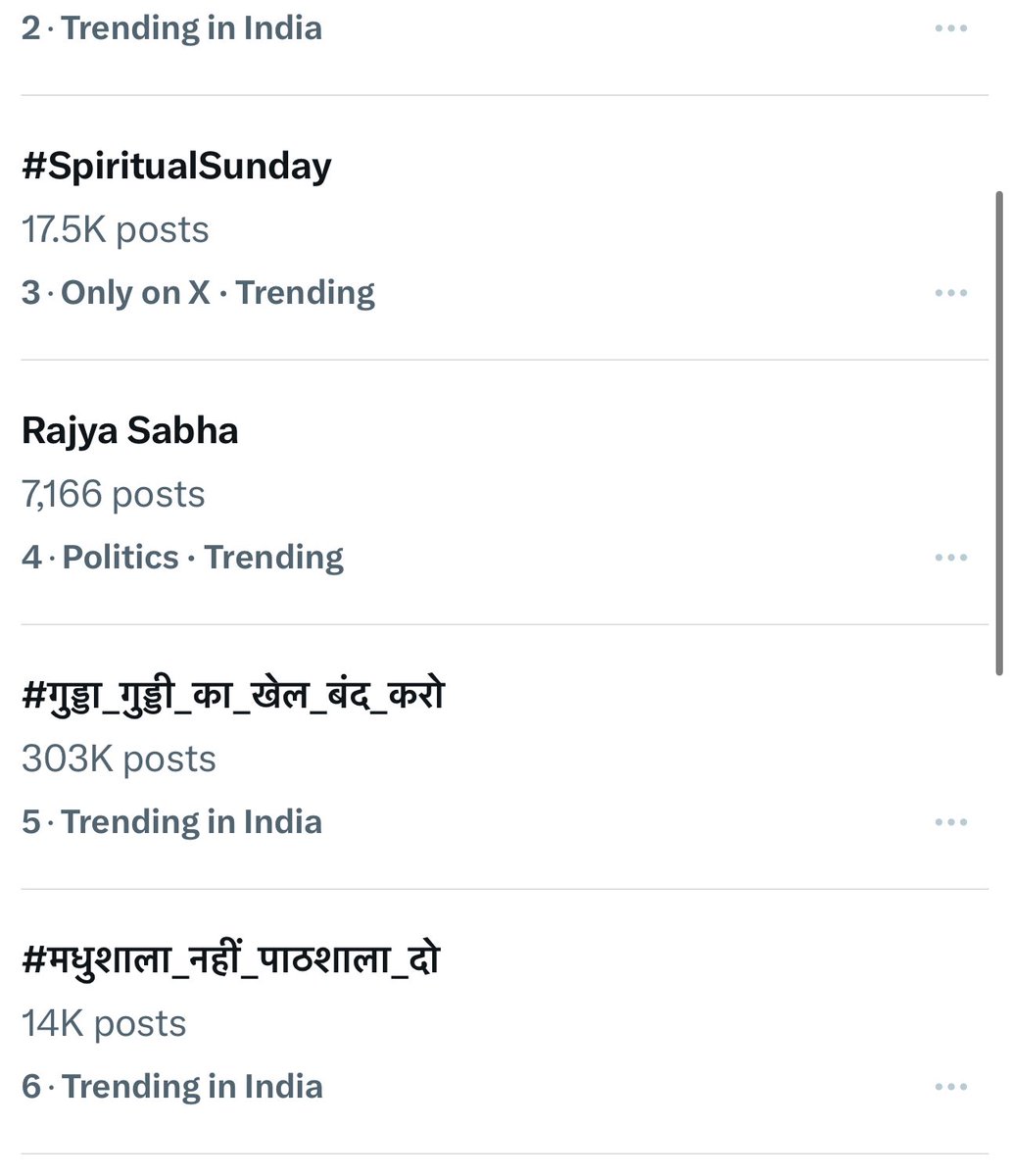 #मधुशाला_नहीं_पाठशाला_दो

इतने कम समय में पूरे भारत में 6वें नम्बर पर अपना मुद्दा पहुंच चुका है ।