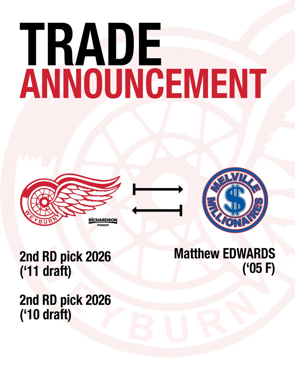 weyburnredwings's tweet image. 🔁 TRADE ALERT 🔁
The Weyburn Red Wings have traded ‘05 forward Matthew EDWARDS to Melville in exchange for two draft picks and a PDF.
In 19 games, Edwards had 3 goals and 3 assists with Weyburn.
#WeyburnRedWings #SJHL #TradeAlert