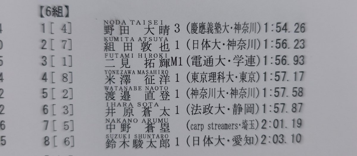 tn_track's tweet photo. 大学入学以来初のPBはまさかの800m！

1500でも5000でもないけど、3-4年ぶりのPBはなんの種目でもちょっと嬉しい。もーちょいいけそう！
神奈川同期と沢山会えて元気もらった❤️‍🔥

2025/7/12@東海大
1'54"2 (56"8-57"4) https://t.co/CObyccUBDN