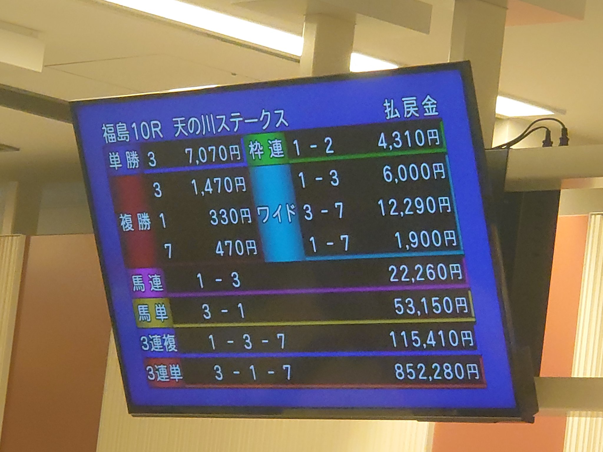 もり Lienel】1st アルバム「罪と罰」 タワーレコードにて