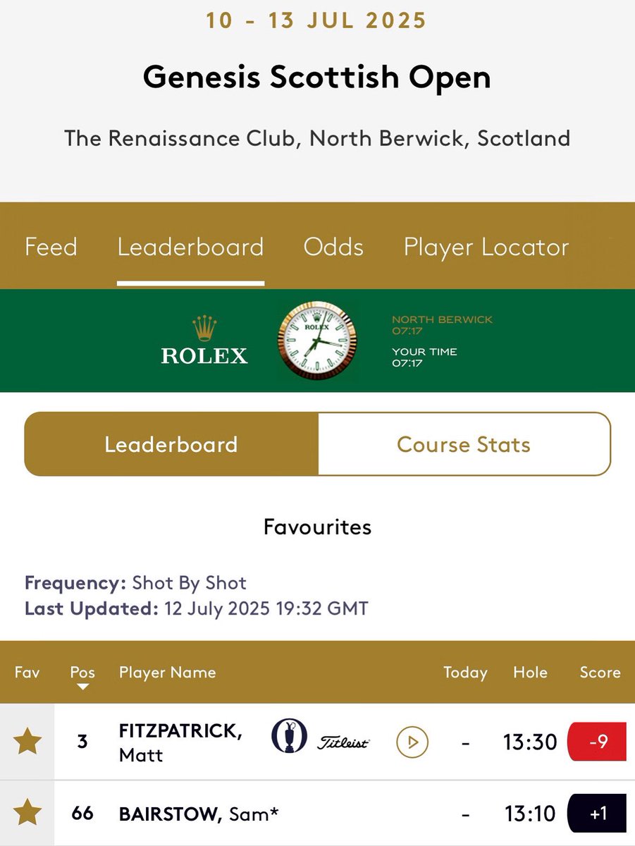 SUGC (@sheffgolfunion) on Twitter photo Good to see <a href="/MattFitz94/">Matt Fitzpatrick</a> having a good tournament and all the best to Sam in round 4 Good to see <a href="/MattFitz94/">Matt Fitzpatrick</a> having a good tournament and all the best to Sam in round 4