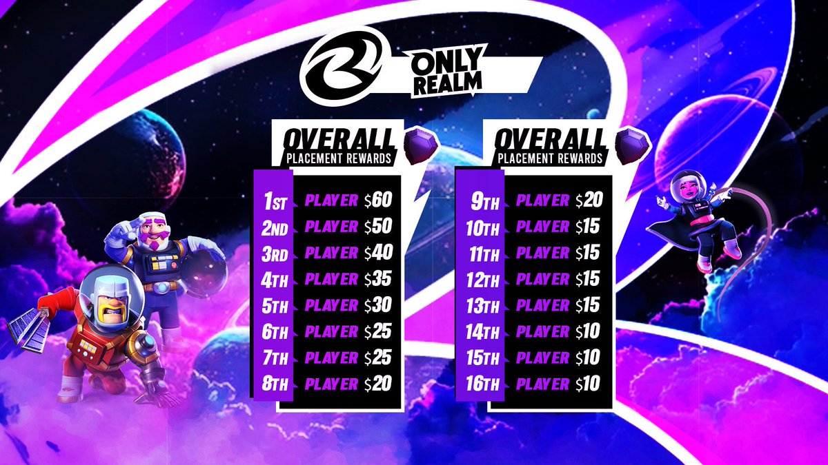 Only Realm tweet media
