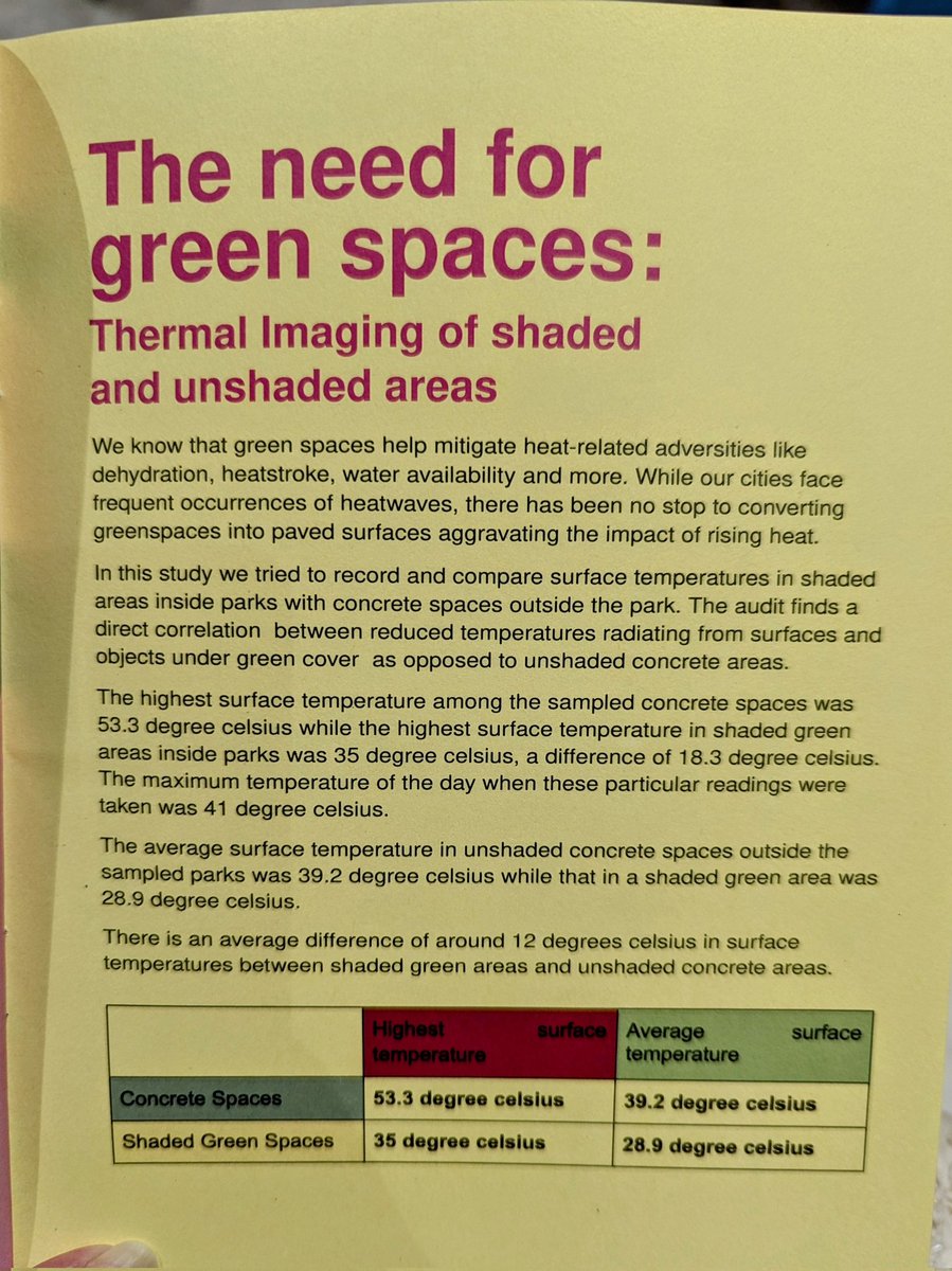 Tannuja (@thetannuja) on Twitter photo The 'Park Audit Report' by <a href="/greenpeaceindia/">Greenpeace India</a> and #COHAS showcases the ground reality of green spaces in #Delhi.
#DelhiRising isn't just a public campaign, but a call for action to protect & preserve our natural ecosystems and biodiversity - to address #climatechange w/ urgency. The 'Park Audit Report' by <a href="/greenpeaceindia/">Greenpeace India</a> and #COHAS showcases the ground reality of green spaces in #Delhi.
#DelhiRising isn't just a public campaign, but a call for action to protect & preserve our natural ecosystems and biodiversity - to address #climatechange w/ urgency.