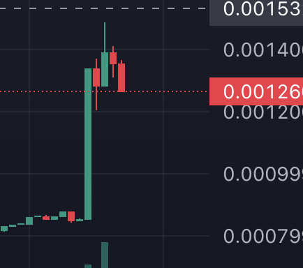 elon just flame reacted to Retard Finder's comment. 

 RF's coin $one  candled lmaooo

MOONSHOT U BETTER LIST THIS ITS LITERALLY A MOONSHOT COIN WTF