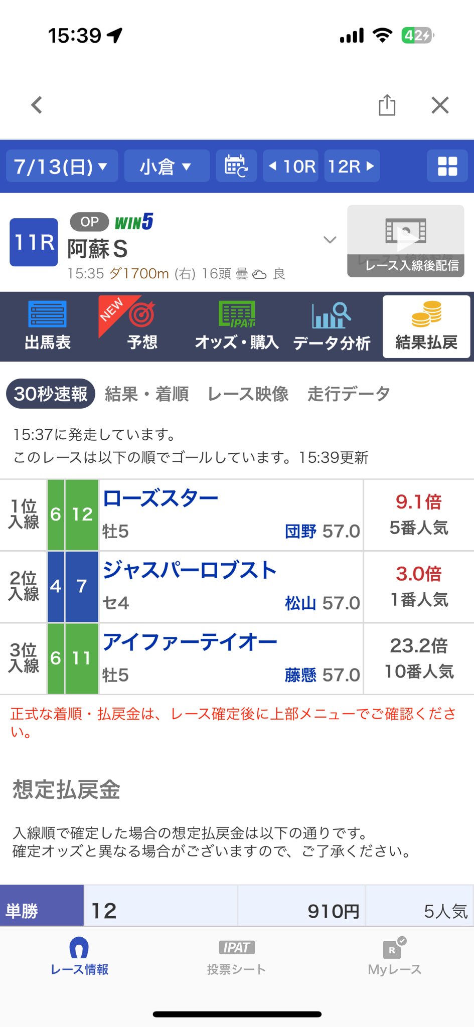 舞香ちゃん🐴💗競馬予想 on X: 
