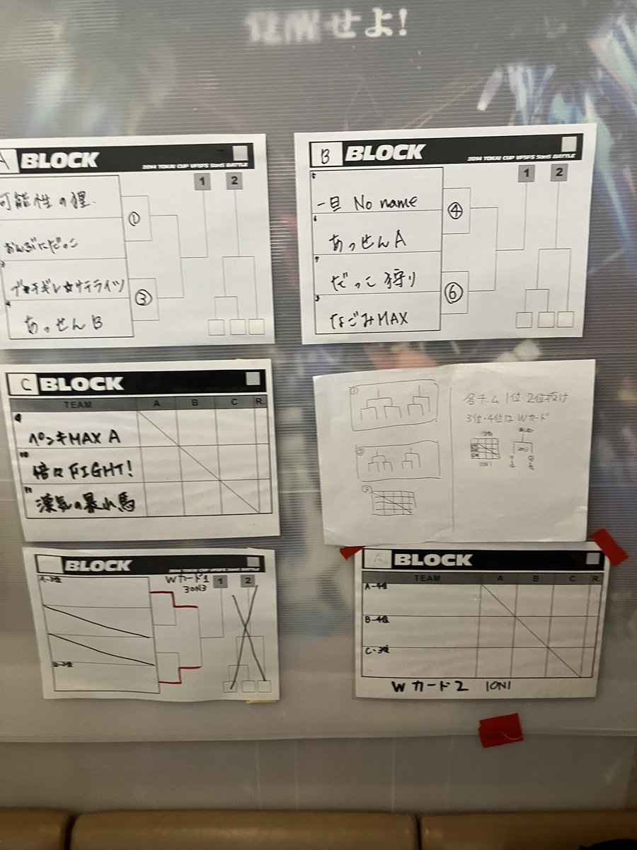 本日のエントリーリスト、予選組み合わせとなります