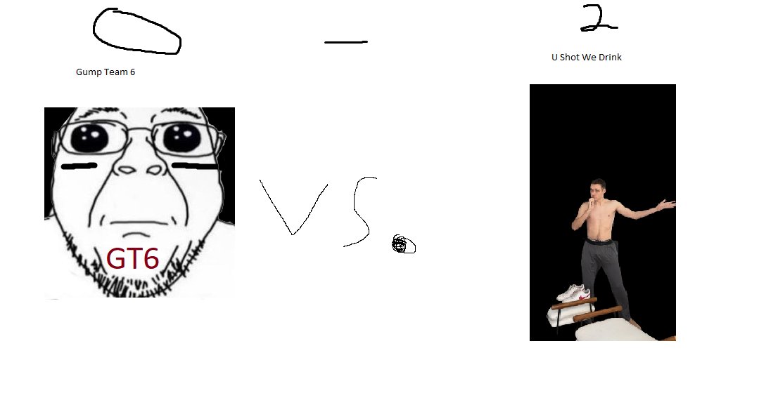 <a href="/IonzR6/">Jacob</a> n them close it out 7-5 7-3 much closer on that first map than it should have been but they get the job done! There is one more game tmr that i may try and pick up on stream if i can, if not tune back in next week for more!