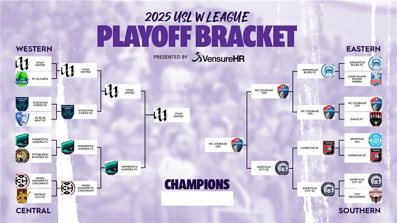 Final: 𝗦𝗘𝗧. 🏆

<a href="/utahuniteduslw/">Utah United USLW</a> and <a href="/NCCourageUSLW/">NC Courage USL W</a> will meet in the 2025 USL W League Final presented by <a href="/VensureHR/">Vensure Employer Services</a>!

Read more: 📰bit.ly/3GF0ZnH