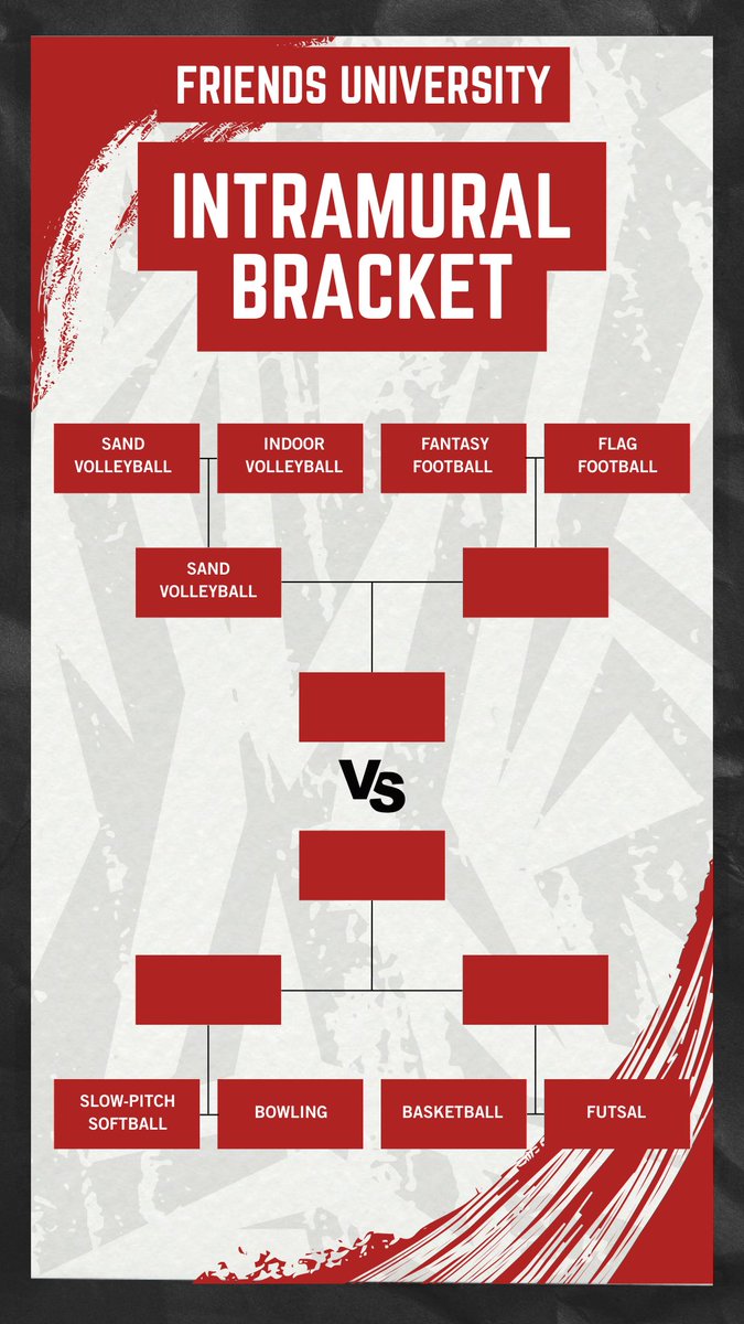 Week 2 of voting is live!