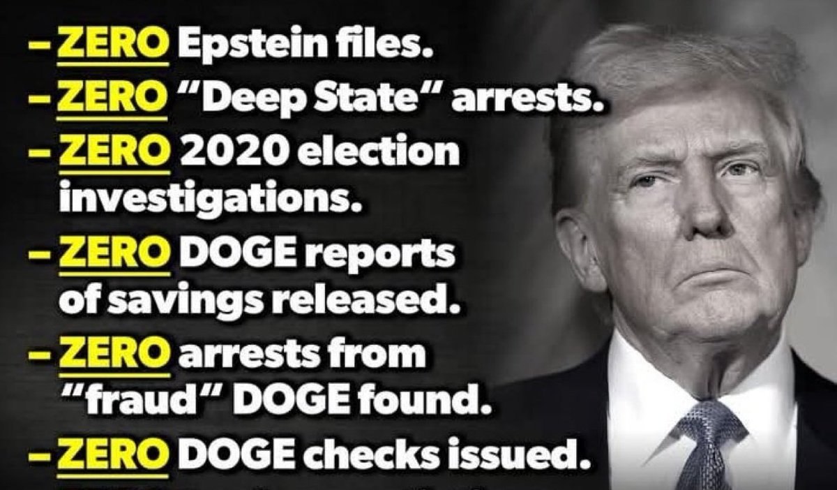 Anarchy until Trump is gone ๐ต๐ธ๐บ๐ฆ๐จ๐ฆ๐ณ๏ธโ๐ (@zenarchist_) on Twitter photo <a href="/thegreatgig8/">The Great Gig in the Sky</a> <a href="/catturd2/">Catturd โข</a> He's a fucking criminal.
Who in their right mind would vote for this? <a href="/thegreatgig8/">The Great Gig in the Sky</a> <a href="/catturd2/">Catturd โข</a> He's a fucking criminal.
Who in their right mind would vote for this?
