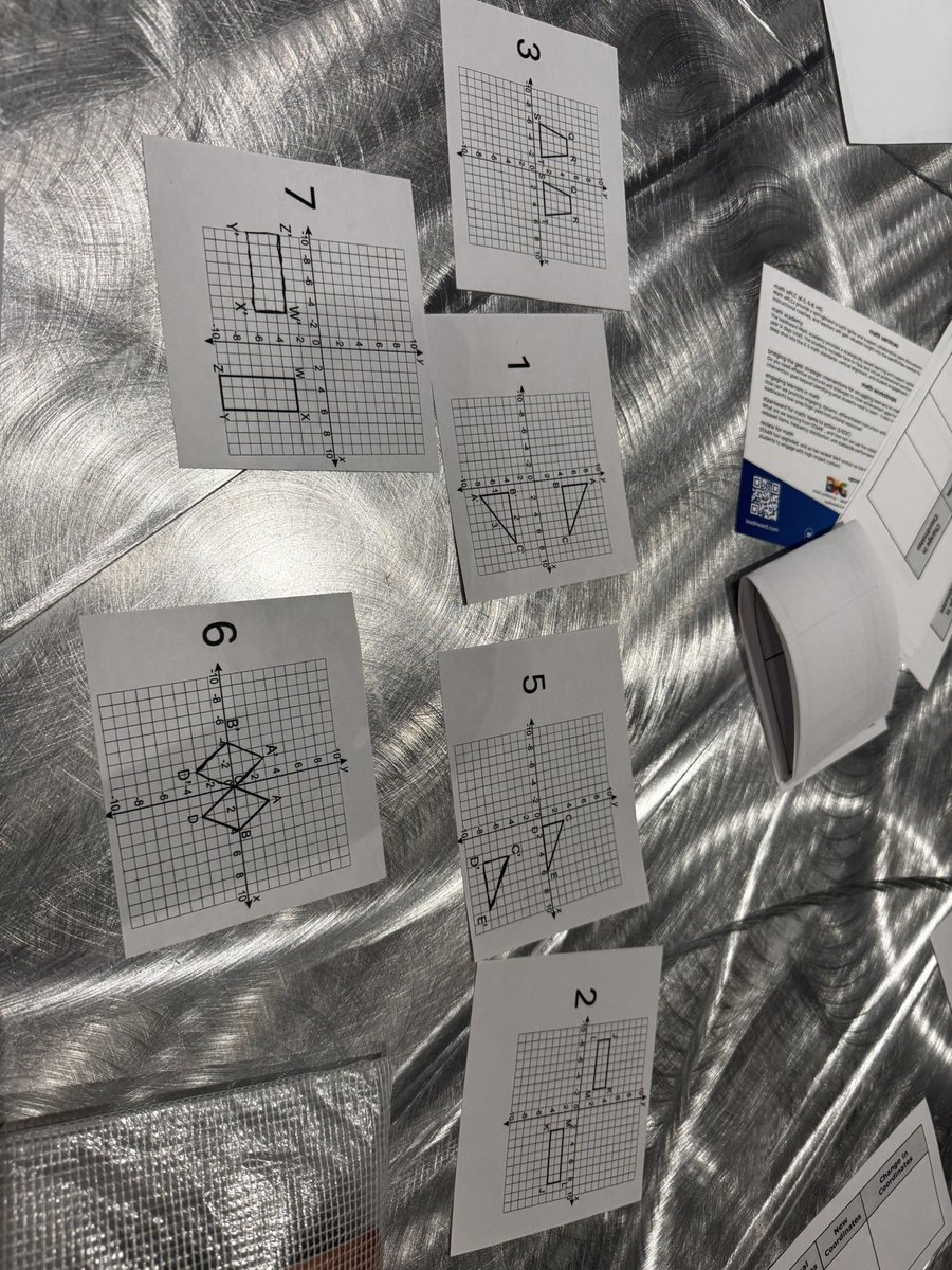 Deidre JohnBaptiste, M.Ed. tweet media