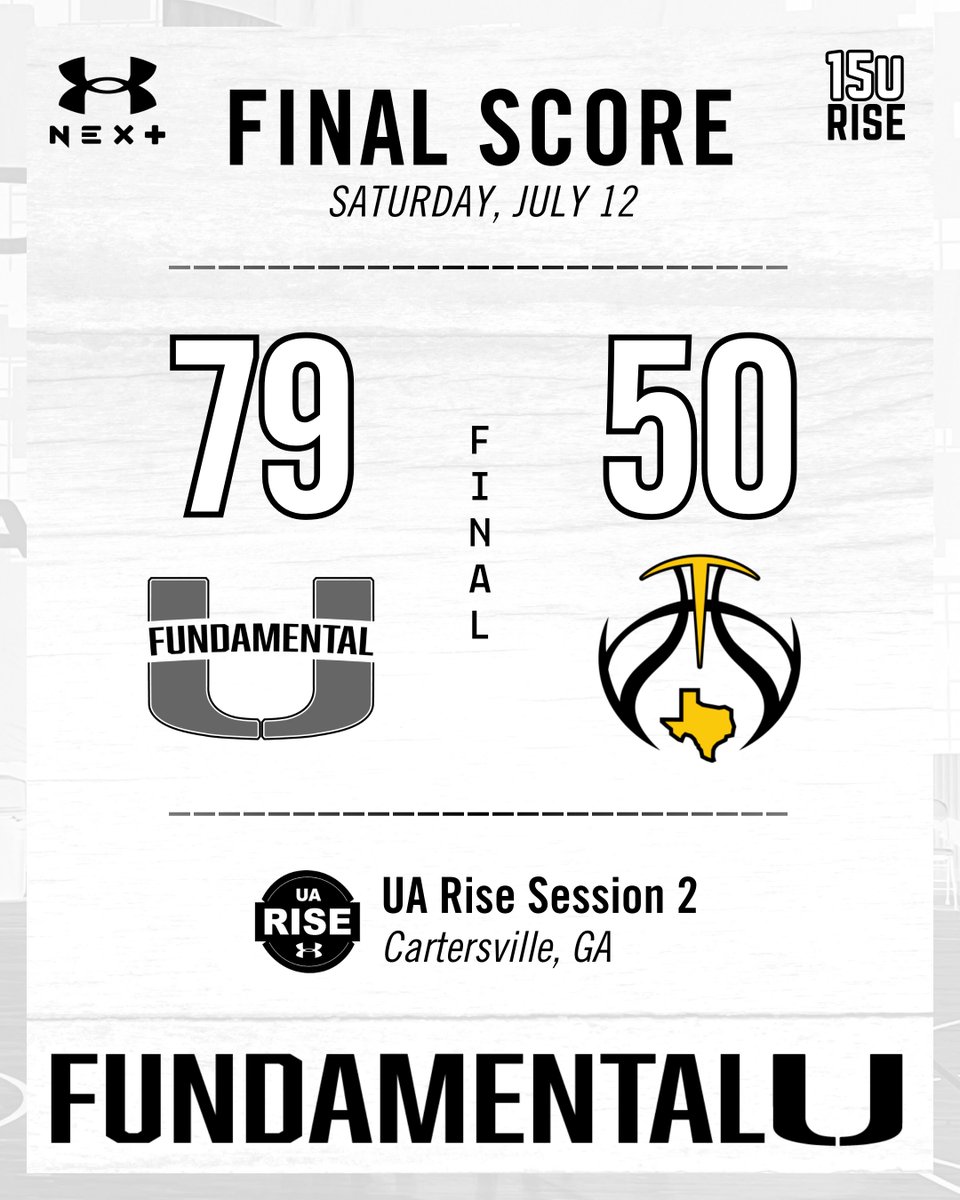 Fundamental U (@fundamentalua) on Twitter photo 15u Rise with another big pair of wins on Day 3 of UA Rise Session 2!
<a href="/RiseCircuit/">UA Rise Circuit</a> #TheStandard 15u Rise with another big pair of wins on Day 3 of UA Rise Session 2!
<a href="/RiseCircuit/">UA Rise Circuit</a> #TheStandard